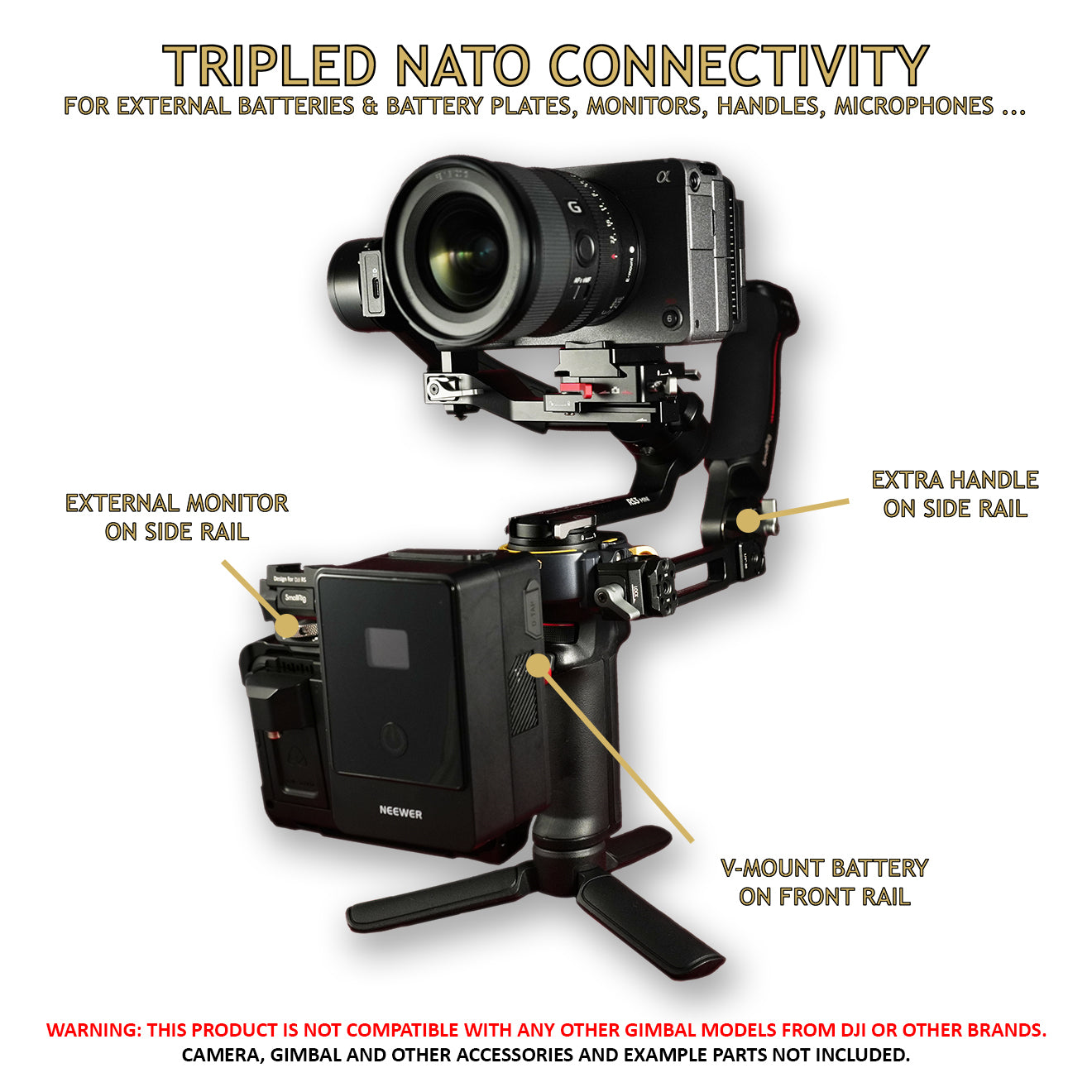 NATONEX NS3m NATO Connectivity Multiplier Accessory for DJI RONIN RS3 Mini Gimbal