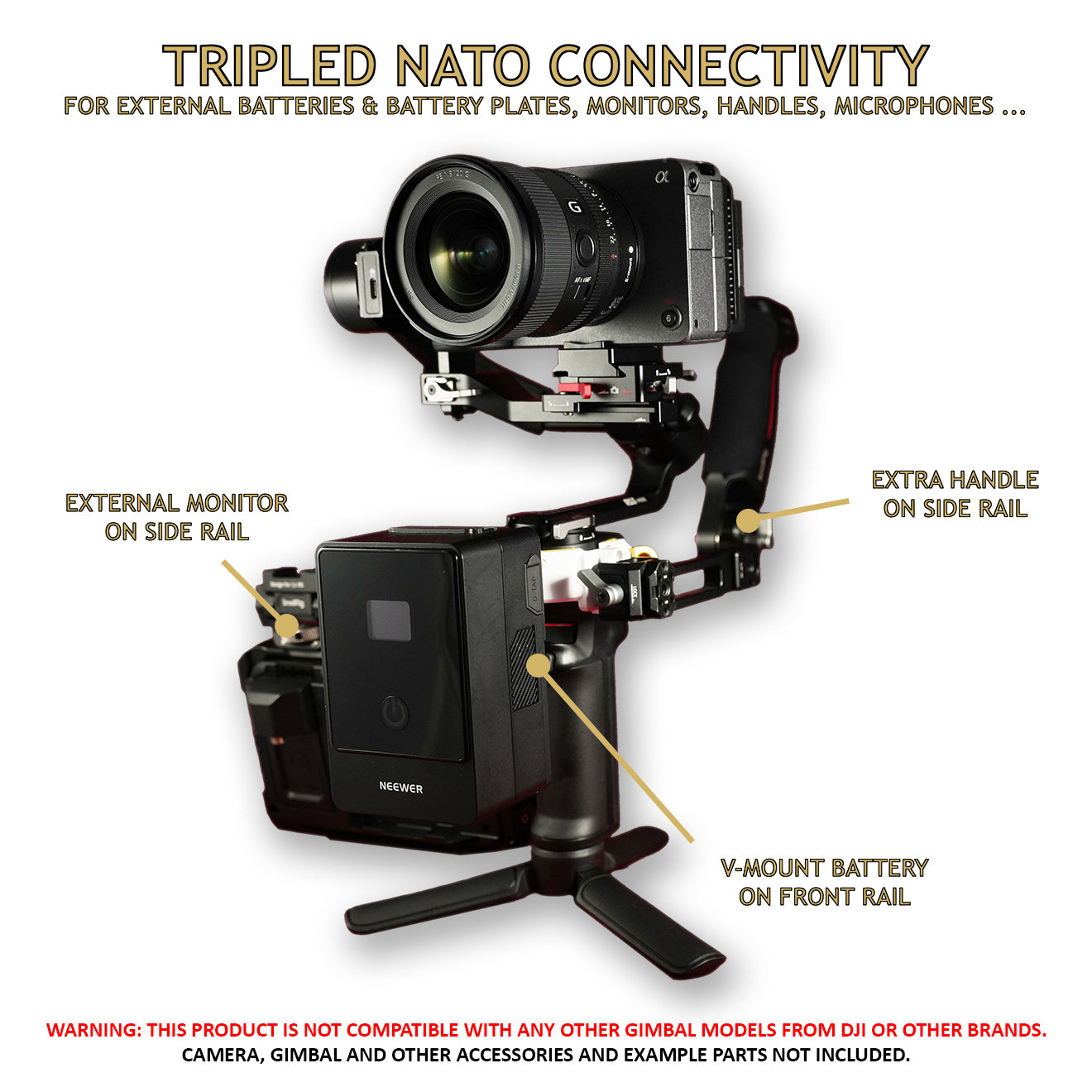 NATONEX NS3m NATO Connectivity Multiplier Accessory for DJI RONIN RS3 Mini Gimbal