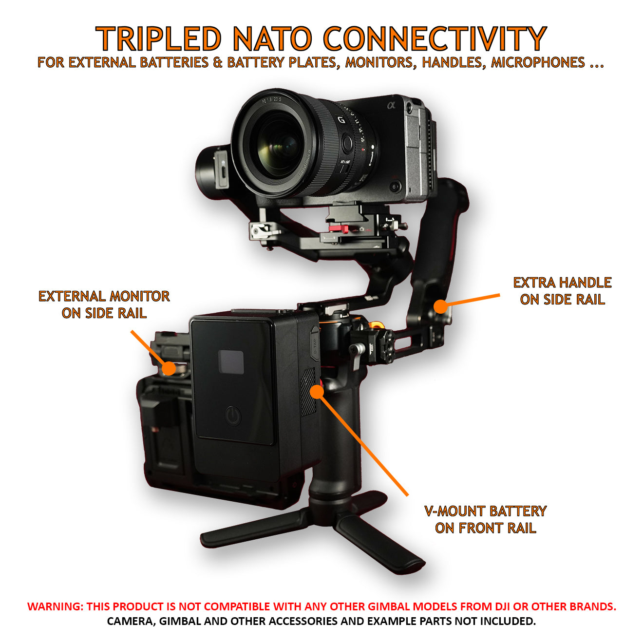 NATONEX NS3m NATO Connectivity Multiplier Accessory for DJI RONIN RS3 Mini Gimbal